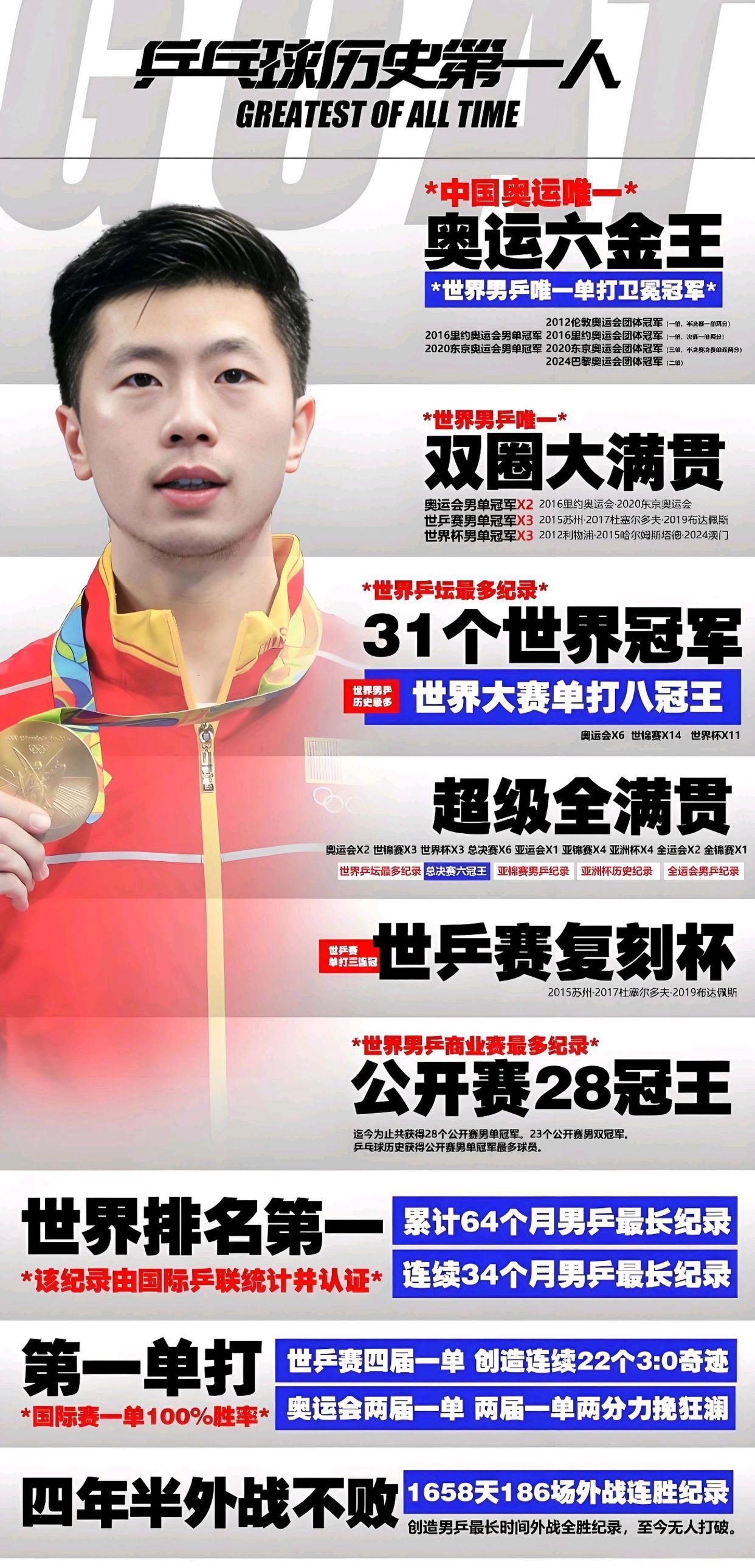 海港击败老对手马龙，晋级之路一路高歌！的简单介绍