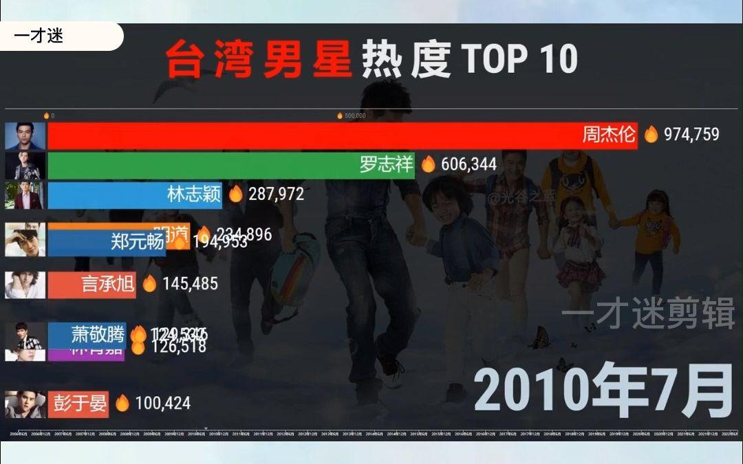 赛地聚焦：欧篮联集结日热度飙升，山东泰山刷新队史纪录，震撼外界，球探报告显示潜力的简单介绍